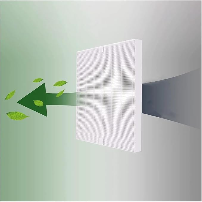 HEPA Replacement Filter S，Compatible - Image 4