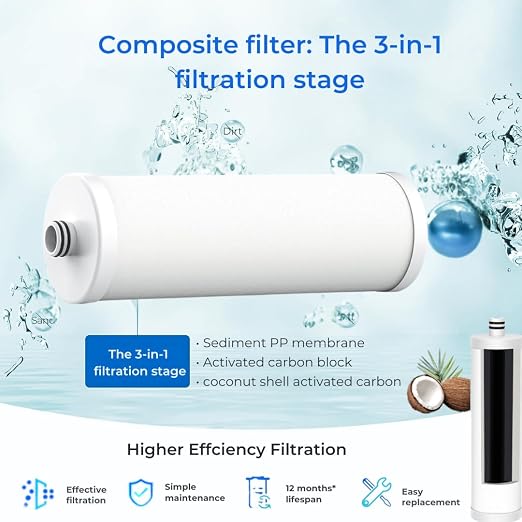 Whole House Water Filter System: 16GPM high Flow, fits Well Water/RVs/Cabins - Image 6