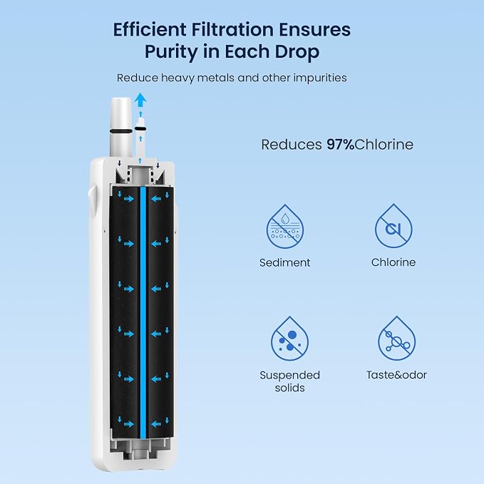 GLACIER FRESH EDR1RXD1 Refrigerator Water Filter Compatible - Image 4