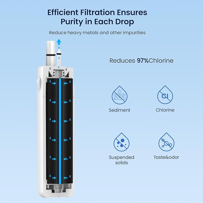 GLACIER FRESH Refrigerator Water Filter Compatible - Image 6