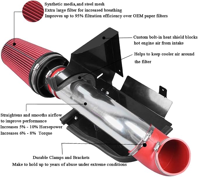 4" Performance Cold Air Intake Kit - Image 2