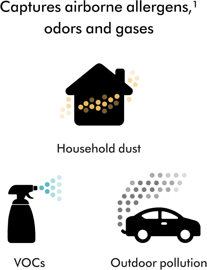 Dyson Hushjet Compact Air Purifier, Whisper-quiet - Image 9