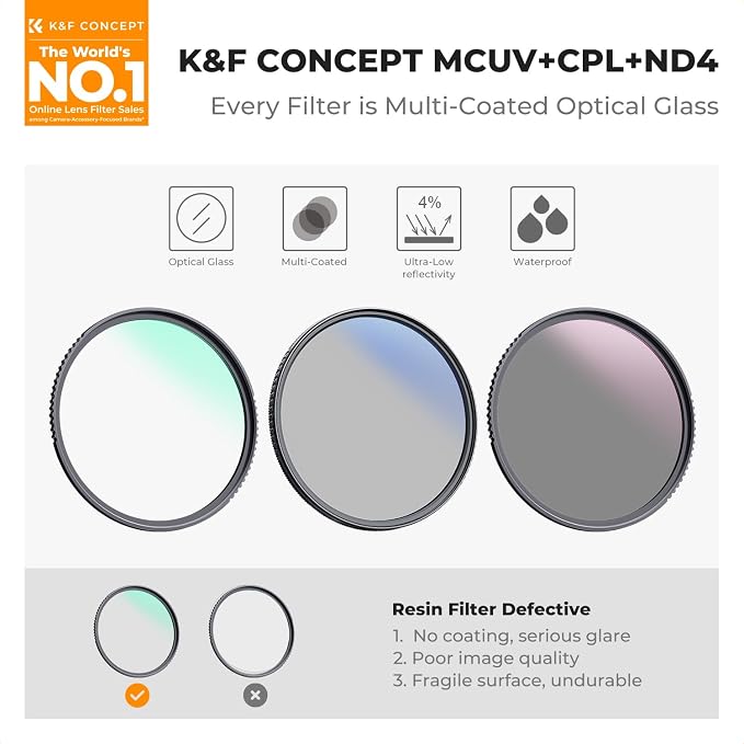 K&F Concept 49mm UV/CPL/ND Lens Filter Kit-18 Multi-Layer Coatings, UV Filter + - Image 2