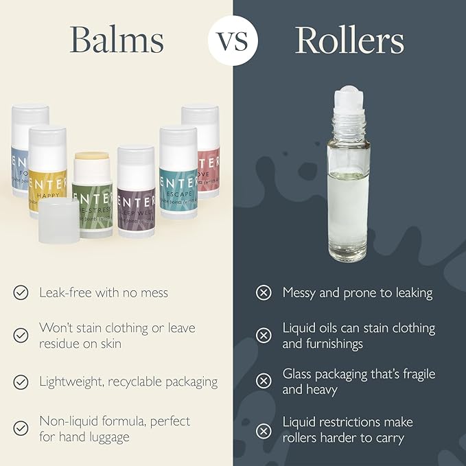 Scentered Aromatherapy Gift Set, Mini Roll On Essential Oil Balms for Sleep, Focus, Stress-Relief, Calm, Mood Boost - 6 x Premium Blends, 100% Natural - Self-Care Stocking Stuffers for Women