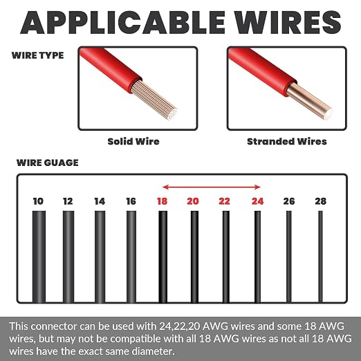 Low Voltage Wire Connector, T Tap Wire Connectors, 2 Pin Solderless Led Strip - Image 5