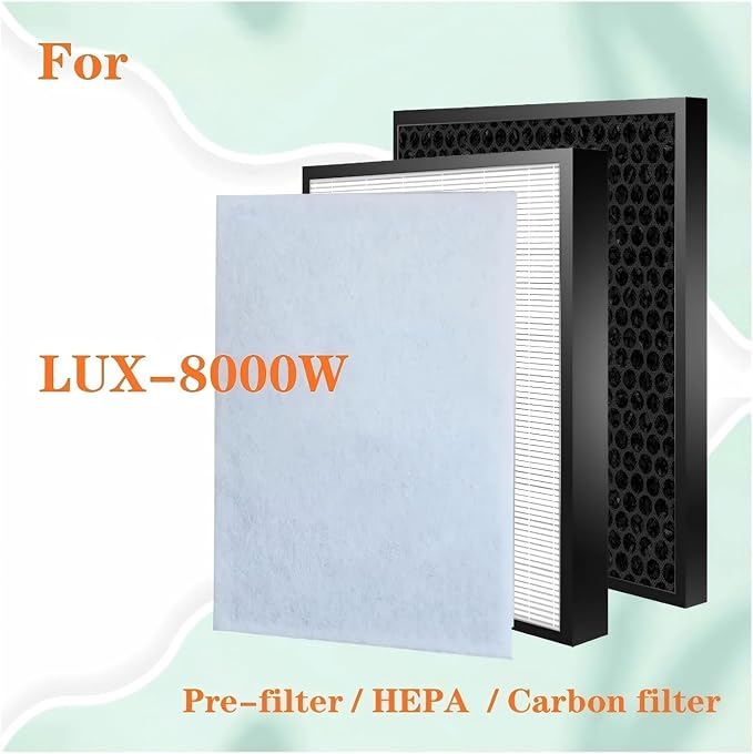 Replacement HEPA Carbon Filter IFS-03，Compatible - Image 2