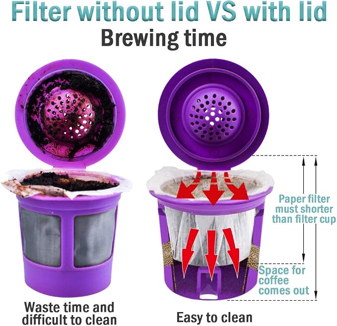CAPMESSO Disposable Coffee Filters - Image 5