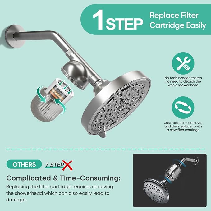 Cobbe Shower Filter | All-METAL Joint | 99% REMOVAL Shower Head Filter - Image 9