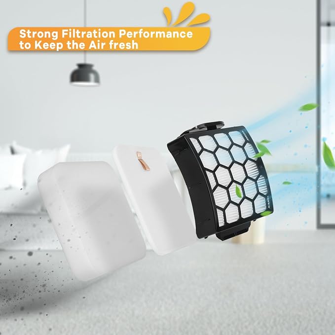 LA502 LA702 LA802 Replacement Filters - Image 6