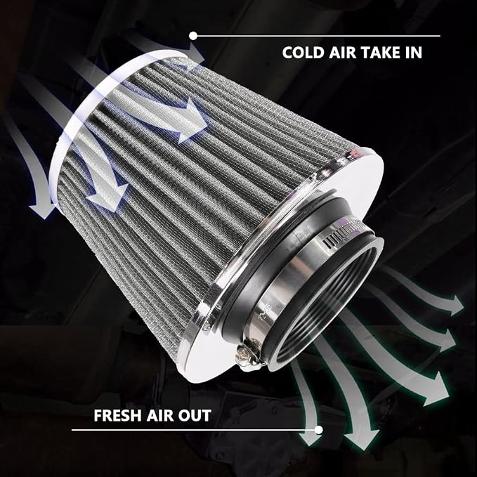 3-inch Cold Air Intake Filter 76mm, High Performance Clamp-On Engine Intake Air - Image 4
