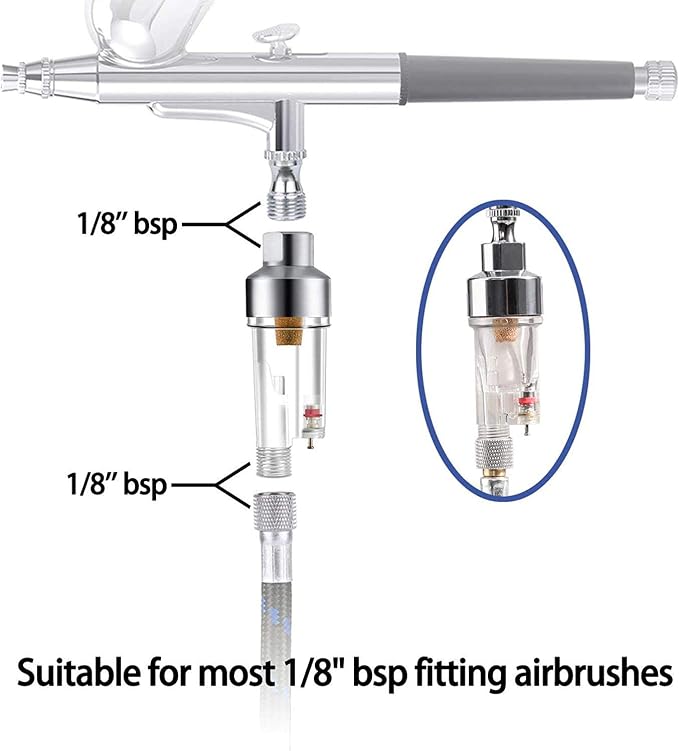 ABESTAIR Airbrush Filter in-line Water Moisture Trap Mini Air Filter Water Oil - Image 7