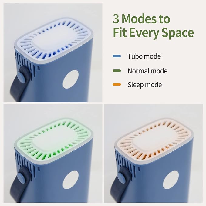 HubiCare Mini Portable Air Purifier - Image 9