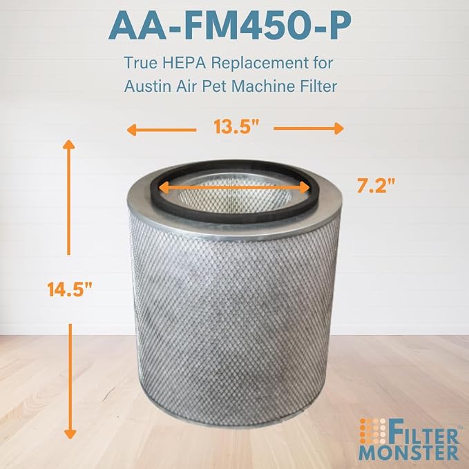 Filter-Monster Replacement Filter Kit Compatible - Image 7