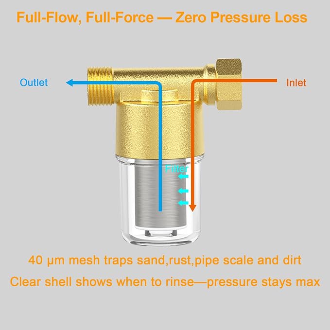 40 Micron Brass Sediment Filter, Inline Spin Down Sediment Water Filter - Image 3