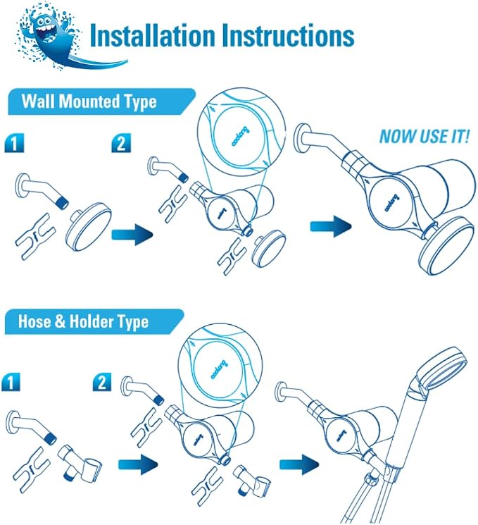 Aquamonster ACF Shower Filter | NSF Certified Chlorine Removal | 21, 000 Gallon - Image 7