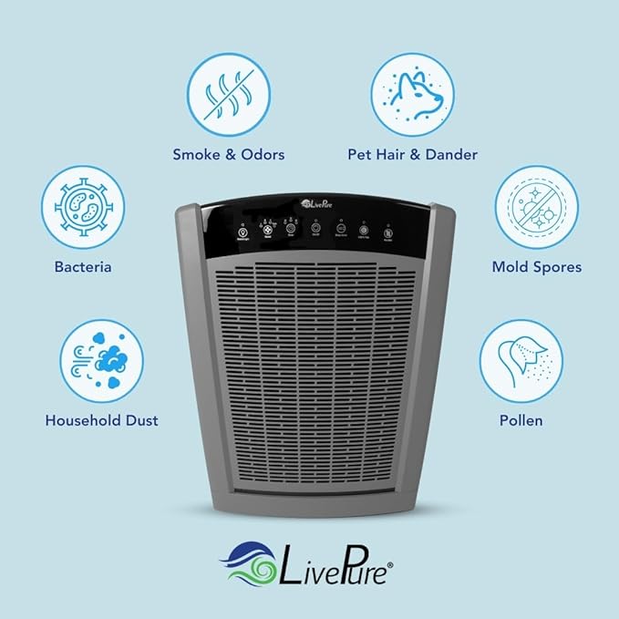LivePure Bali Series Multi-Room Whole House Large Console Air Purifier - Image 3