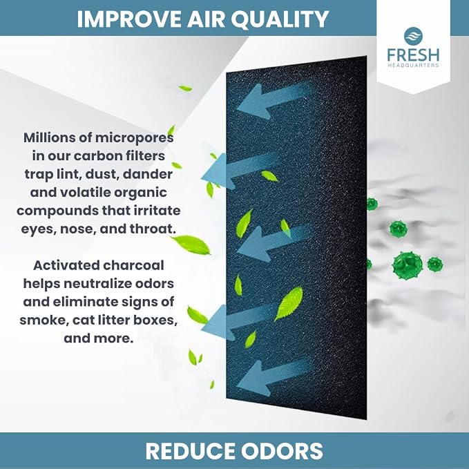Activated Carbon Air Filter Pad - Image 7