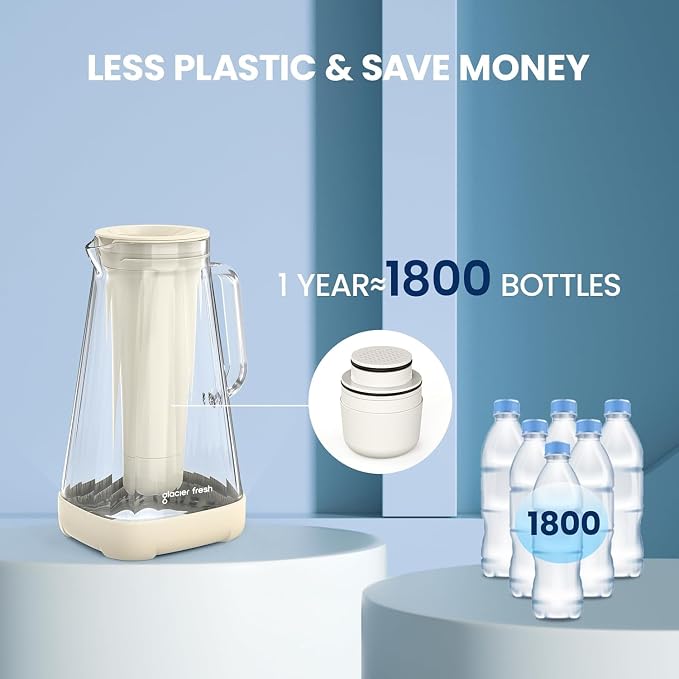 GLACIER FRESH 3X Flow Rate Water Pitcher Filter Replacement - Image 6
