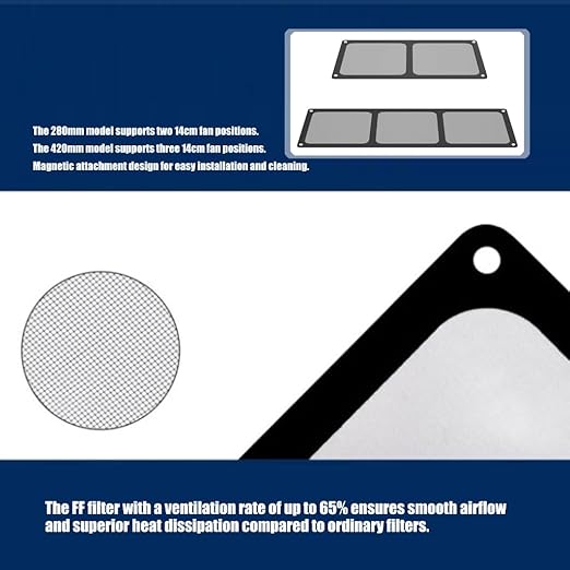 140mm Computer Case Fan Dust Filter PC Mesh Screen Filter Cover Grills - Image 6