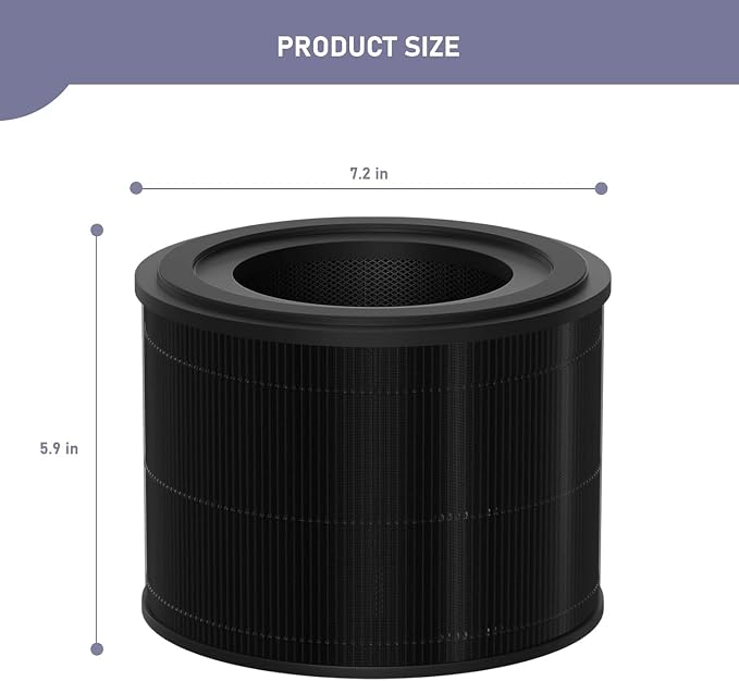Ontheone Filter Replacement Compatible - Image 5