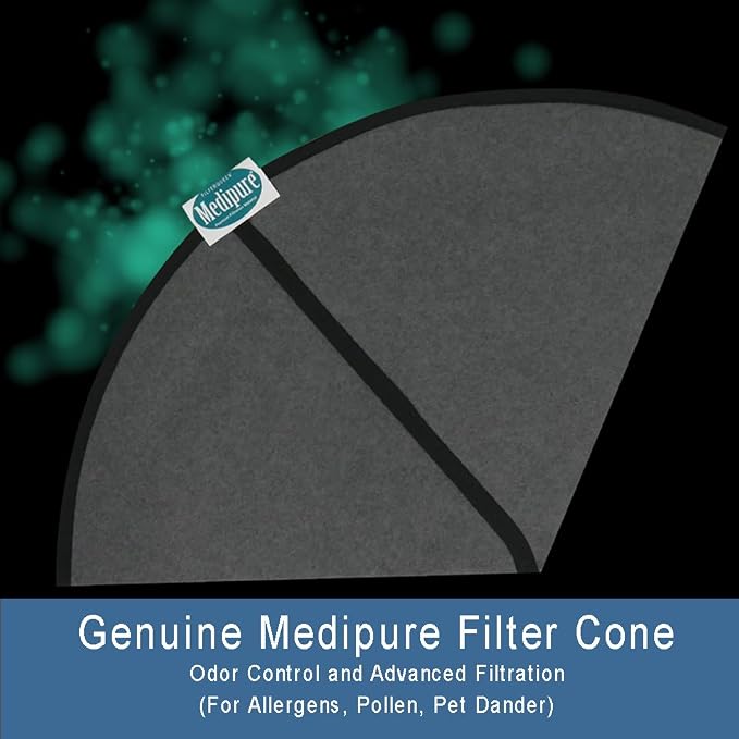 FilterQueen Majestic Replacement Filter Kit, Premium Bundle, 6 Month Supply - Image 4