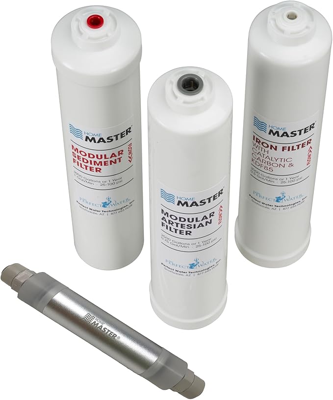 Home Master ISet-TMHP-MY24 HydroPerfection Replacement Filter Change Set by HomeMaster