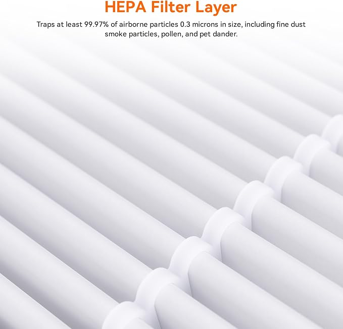 AIRROMI A2002 HEPA Air Purifier Replacement Filter, 3-In-1 Original Filter - Image 5
