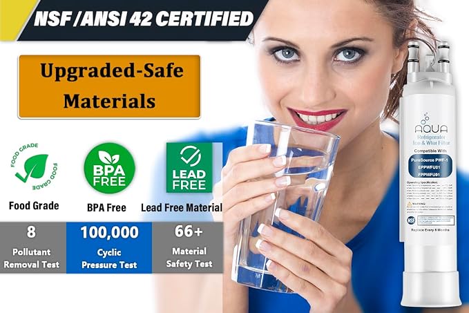 AQUA012 FPPWFU01 Water Filter Replacement Compatible - Image 8