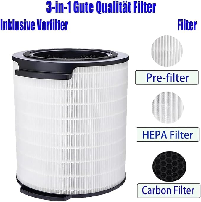 Compatible For Philips，Series 1000i FY1700/30 Carbon Filter Air Purifier - Image 3