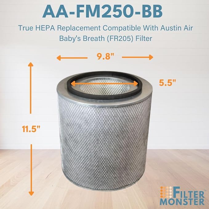 Filter-Monster Replacement Filter Kit Compatible - Image 5