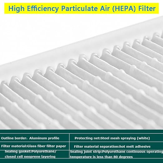 Laminar Flow Hood Filter Replacement Unit Replacement HEPA Filter Compatible - Image 8