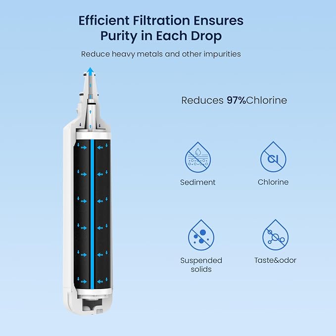 GLACIER FRESH Replacement for 7012333 Ice Maker Water Filter, Compatible - Image 4