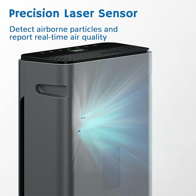 Airthereal APH320 WiFi Air Purifier - Image 4