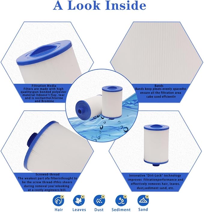Replaces 6CH-940 Spa Filter, Unicel 6CH-940, Filbur 817-0050, Waterway Front - Image 4