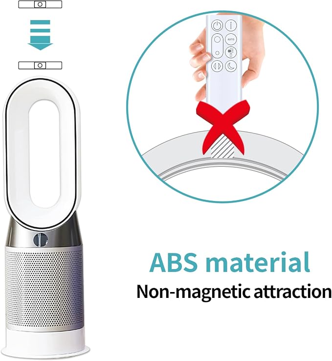 New Replacement Remote Control Compatible - Image 3