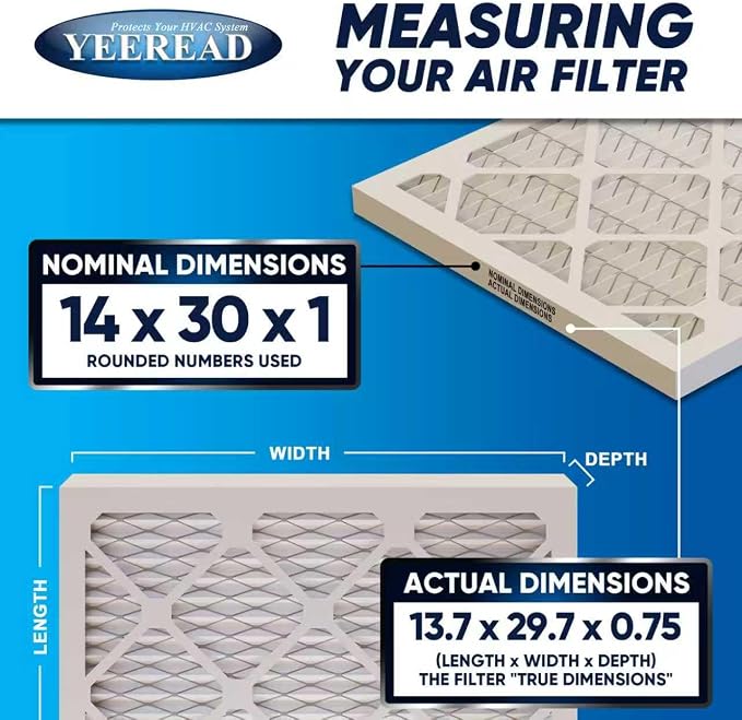 14x30x1 MERV 13 Air Filters, AC & Furnace Systems – Advanced Filtration - Image 3