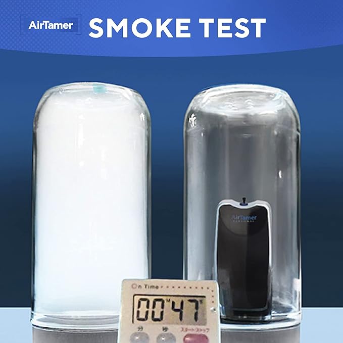 AirTamer A310 Rechargeable Personal Air Purifier, Proven Performance, Virus and - Image 9