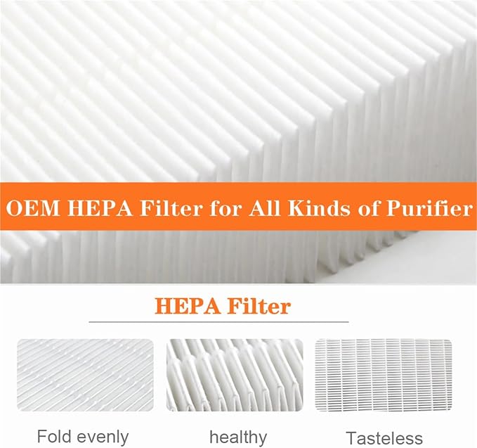 XD6074F0 XD6060F0 Replacement HEPA And Carbon Filter，Compatible - Image 3