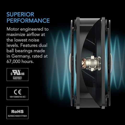 AC Infinity AXIAL S1238D, Dual 120mm Muffin Fan - Image 4