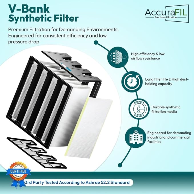 Synthetic Mini Pleat Rigid V-Bank Air Filter 24x20x12 – MERV 15 ASHRAE 52.2 - Image 2