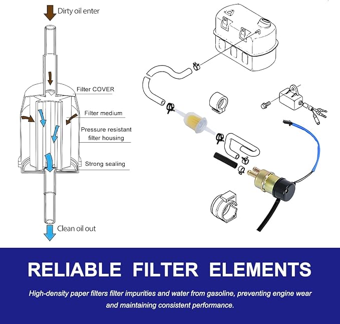 4 PCS Gas Inline Fuel Filters - Image 4