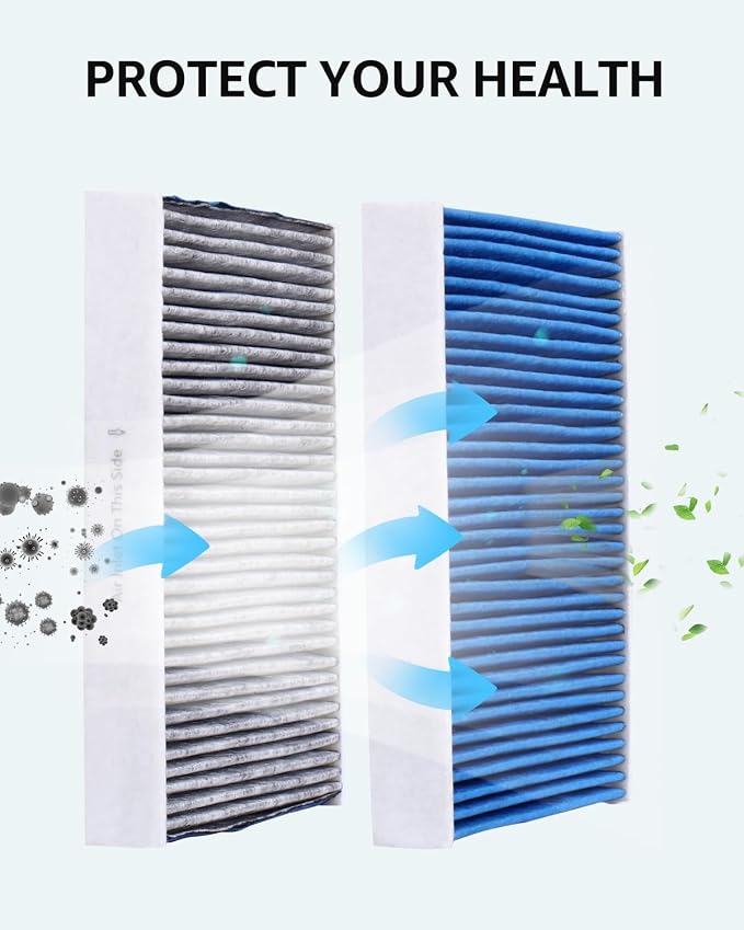 BASENOR 2026-2022 Tesla Model S Model X Cabin Air Filter - Image 4