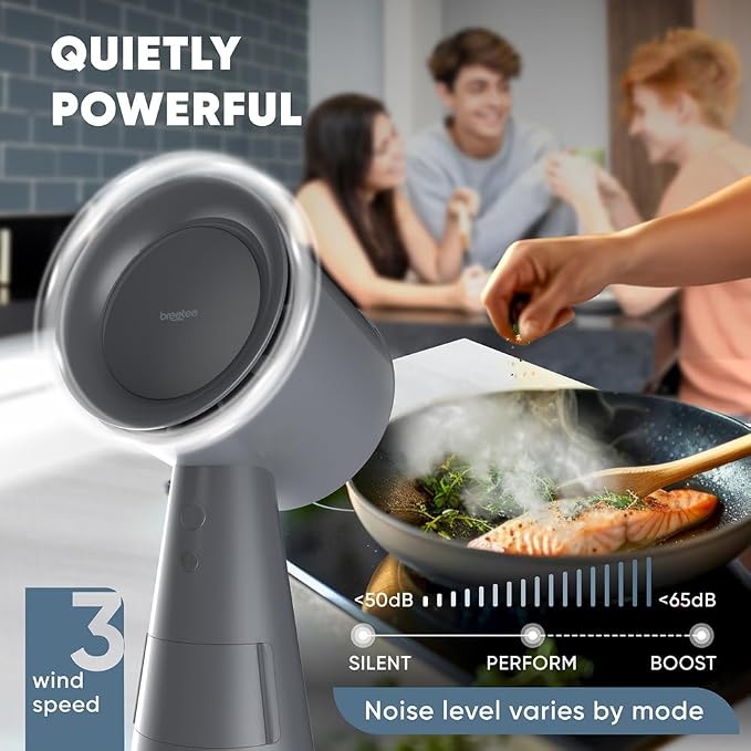 BREETEE Portable Range Hood Kitchen–5-Layer Filter Compact Desktop Exhaust Fan - Image 9