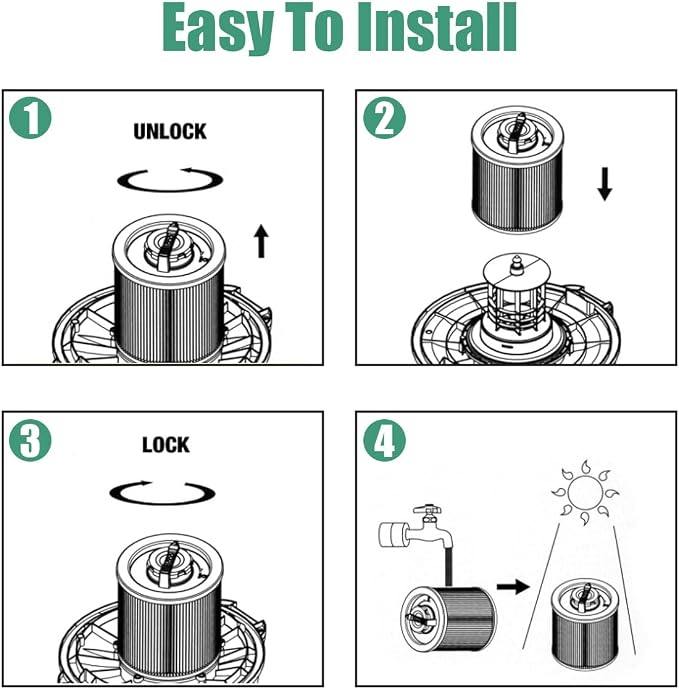 DXVC4003 HEPA Cartridge Filter Replacement - Image 7