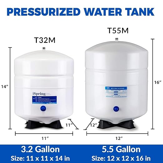 iSpring T55M 5.5 Gallon Residential Pre-Pressurized Water Storage Tank - Image 5