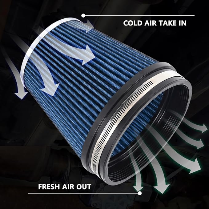 MUGE RACING 6" 152 mm High Flow Inlet Air Filter, Air Intake Cone Filter - Image 3