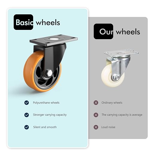4 Inch Heavy Duty Caster Wheels, Industrial Casters Set of 4 Load 1600lbs - Image 6