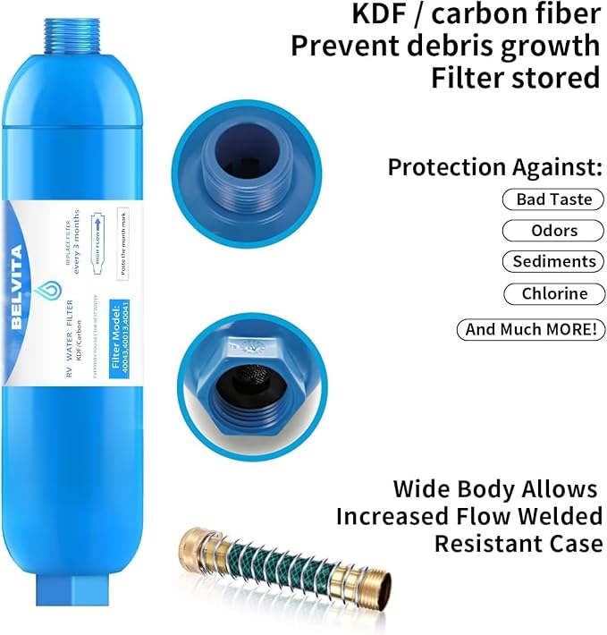 BELVITA RV Inline Marine Water Filter, Bad Taste, Odor - Image 3