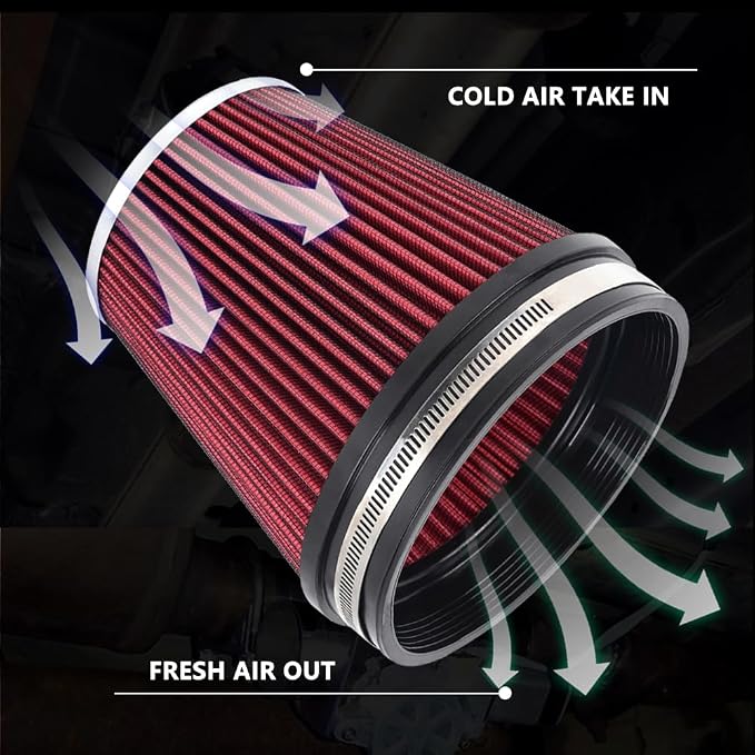 MUGE RACING 6" 152 mm High Flow Inlet Air Filter, Air Intake Cone Filter - Image 3