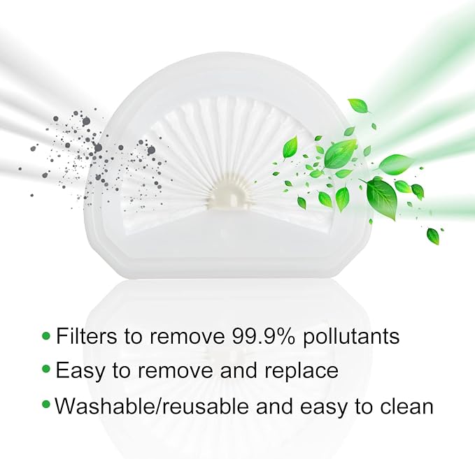 4Pack VLPF10 Replacement Filters Compatible - Image 3